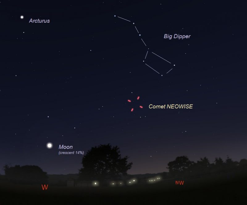 Star chart with Big Dipper and moon and tick marks for comet location.