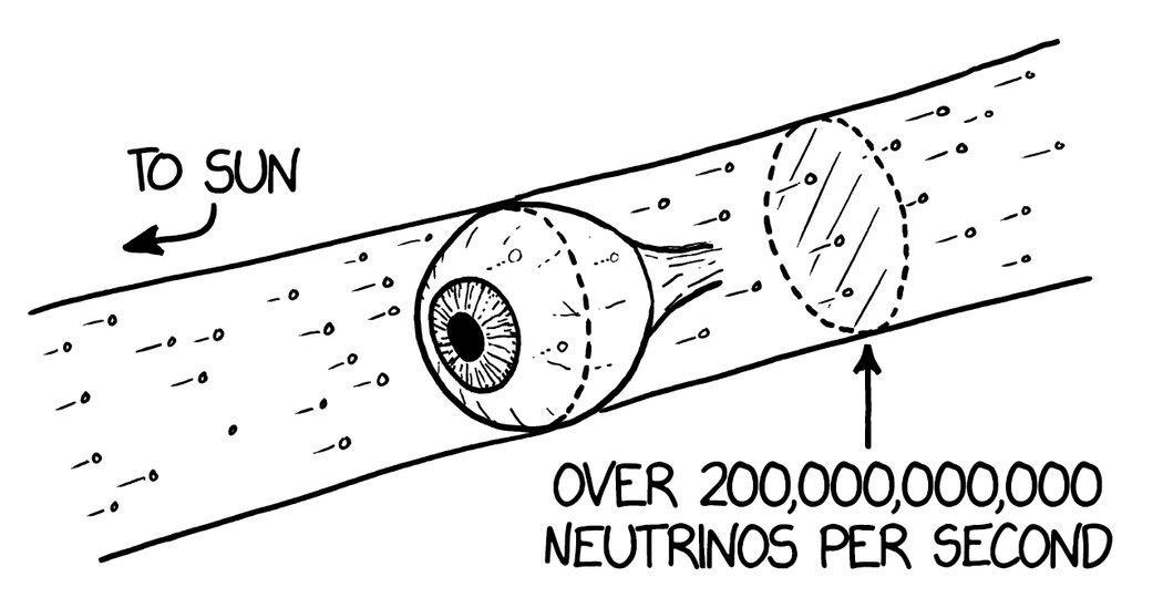 Could You Make a Snowball of Neutrinos?