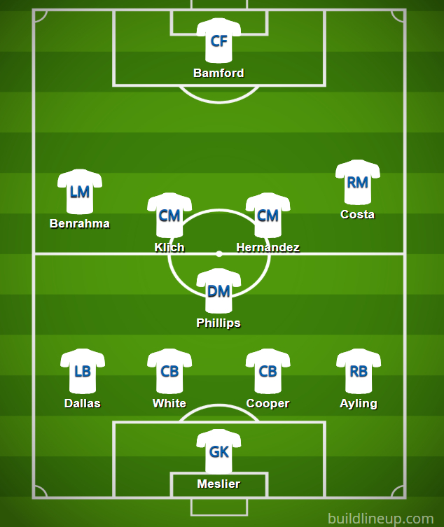 Bielsa likes to use a 4-1-4-1 with Kalvin Phillips providing cover for the defence