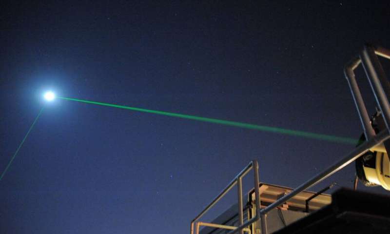 Laser beams reflected between Earth and moon boost science