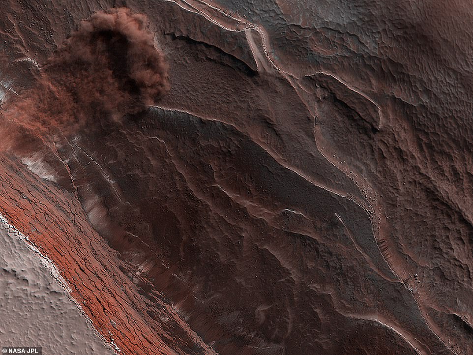 HiRISE captured avalanches in action. As seasonal ice vaporised in the spring, these 1,640-foot-tall (500-meter-tall) cliffs at Mars' north pole began to crumble