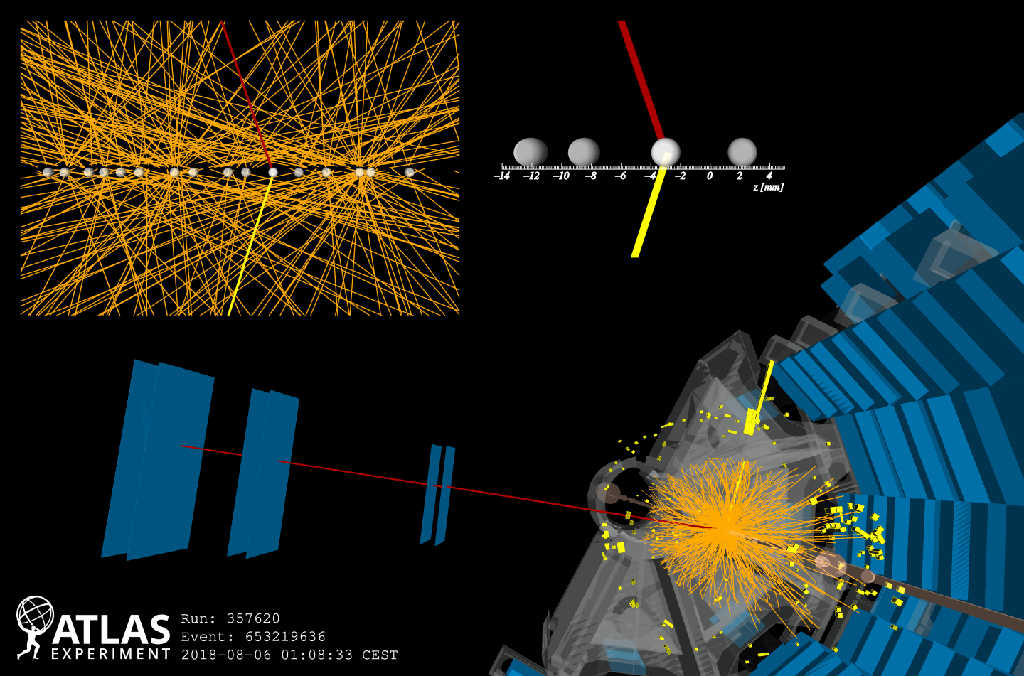 Rare phenomenon observed by ATLAS features LHC as a high-energy photon collider