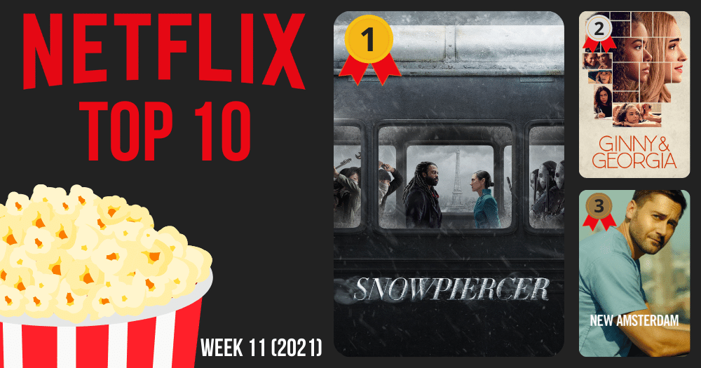 Netflix Top 10 meest bekeken België week 11 2021