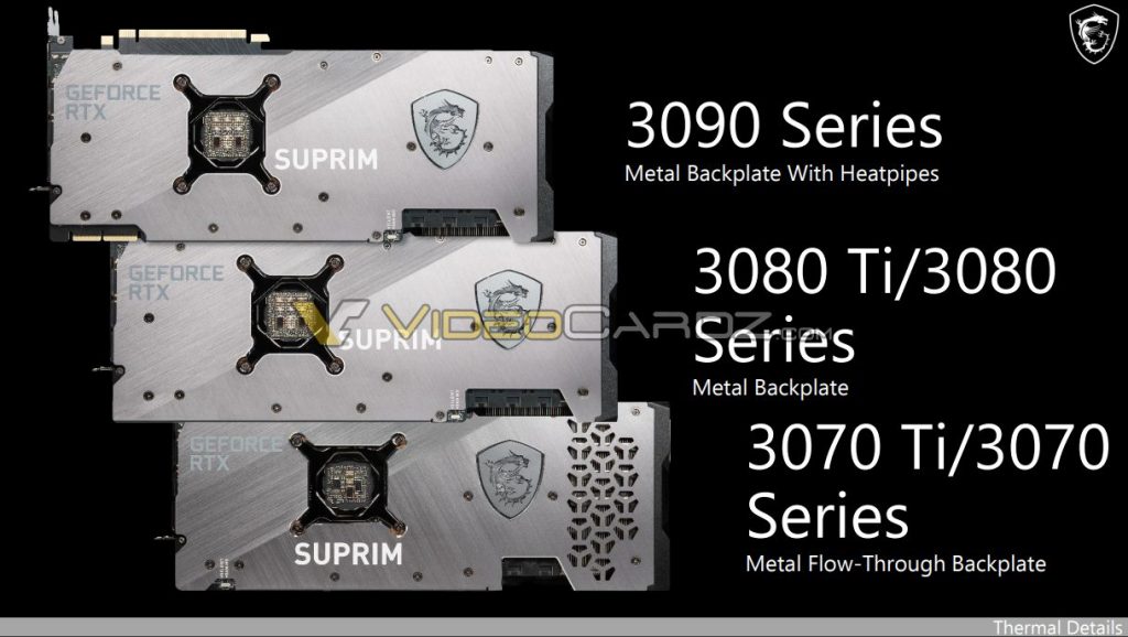 GeForce RTX 3080 Ti - RTX 3070 Ti SUPRIM