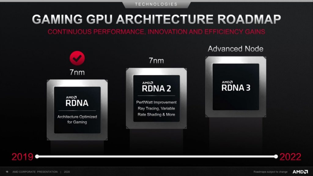AMD - AMD RDNA 3 graphics cards will be 40% faster