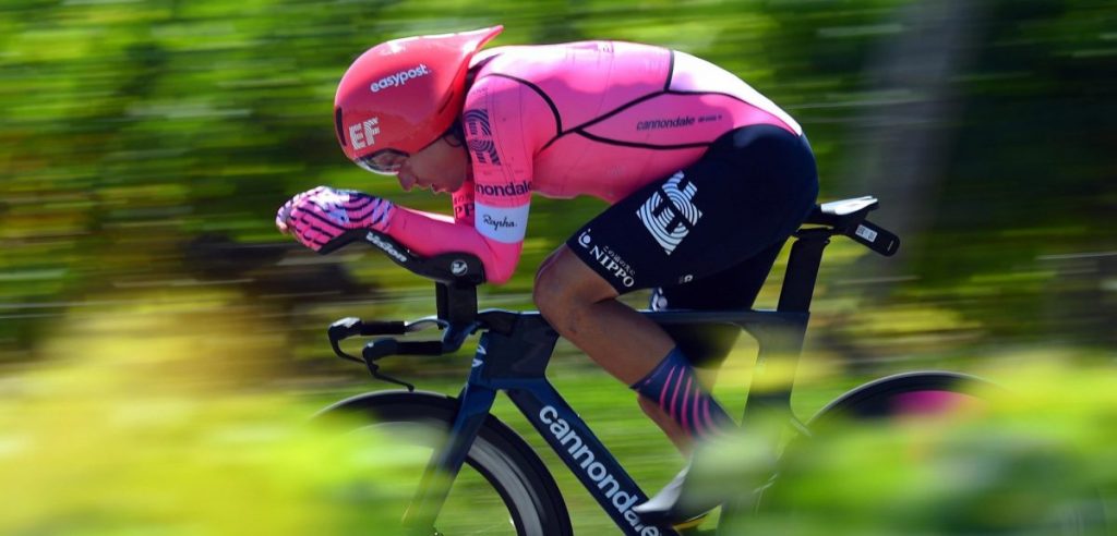 EF Education-Nippo Termination of Stefan Bissegger's Contract