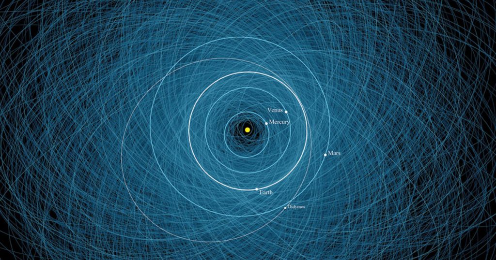 Catalog - Tech-Science - NASA has updated its asteroid monitoring program
