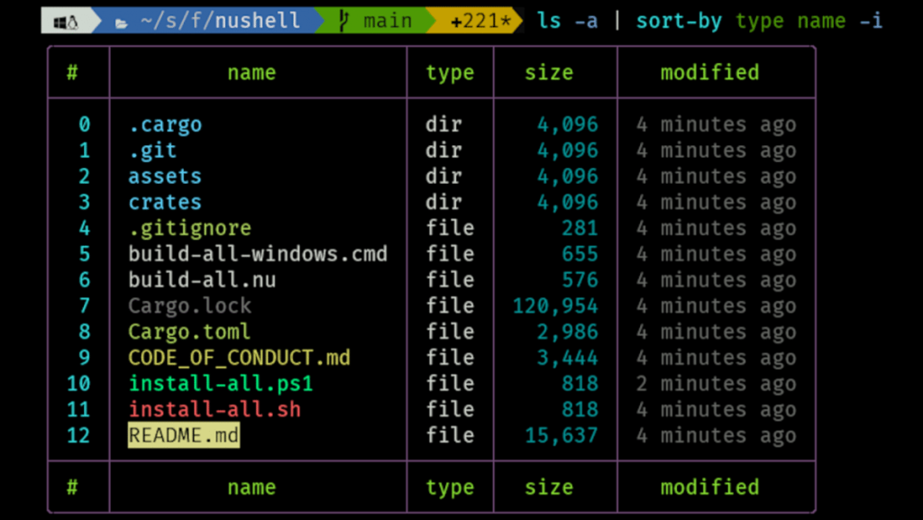 Nushell 0.60: Command line structuring for Linux, Windows, and macOS