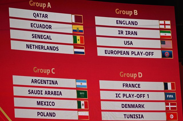World Cup: 8 groups, including a confrontation between America and Iran