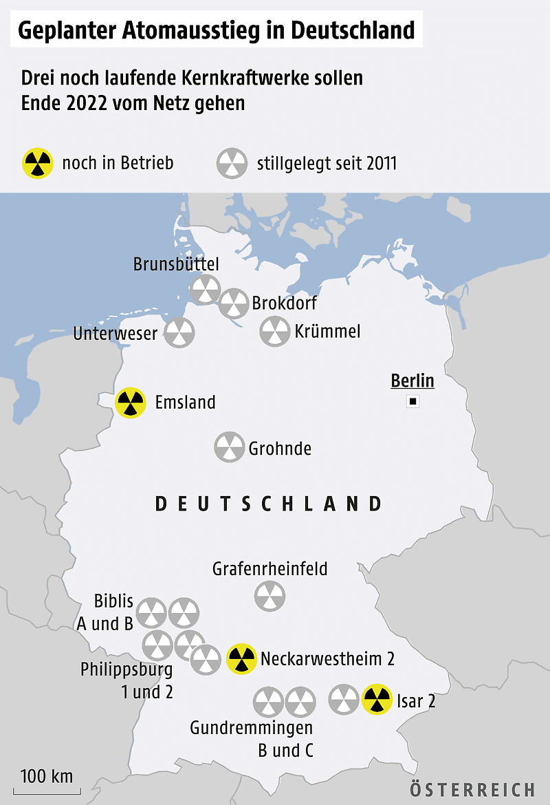 Graph of the phase-out of nuclear weapons in Germany