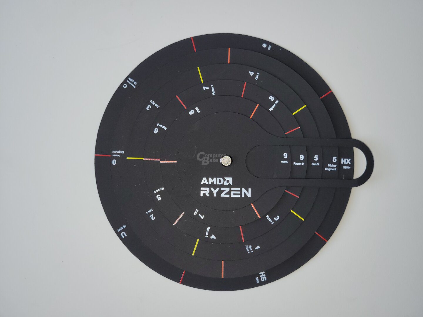 AMD Ryzen name generator for laptops
