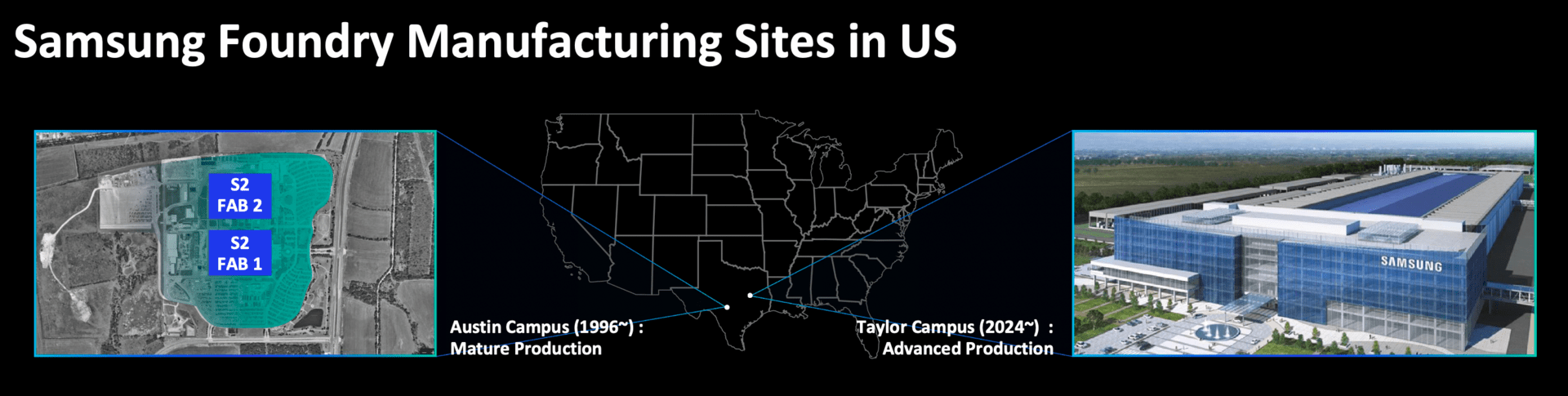 Samsung Foundry locations in the US